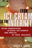 From Ice Cream to the Internet (013149421X)