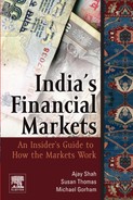 Indian Financial Markets (9780123742513) Indian Financial Markets (9780123742513)