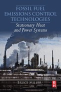 Fossil Fuel Emissions Control Technologies (9780128017494)