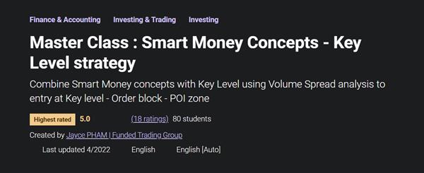 Master Class  Smart Money Concepts - Key Level strategy