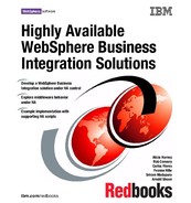 Highly Available WebSphere Business Integration Solutions (0738491306)