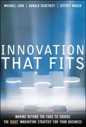 INNOVATION THAT FITS Moving Beyond the Fads to Choose the RIGHT Innovation Strategy for Your Busi...