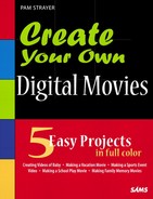 Create Your Own Digitial Movies (0672328348)