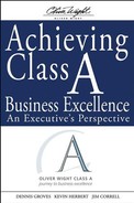 Achieving Class A Business Excellence (9780470445075)