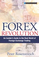 Forex Revolution (013148690X)