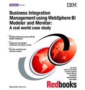 Business Integration Management using WebSphere BI Modeler and Monitor A Real World Case Study (0...