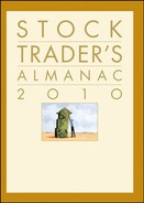 Stock Trader s Almanac 2010 (9780470422182)
