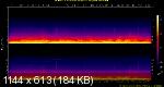 20. Where You Lived When You Ate Ice Cream Everyday.flac.Spectrogram.png
