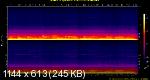 09. Vöslauer Superprickelnd & Hazlenut Manner Wafers.flac.Spectrogram.png