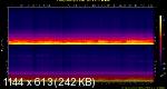 12. Holding a White Baby Goat in a Black Leather Jacket.flac.Spectrogram.png