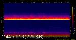 02. Stoned and Slackjawed Under the Ferris Wheel.flac.Spectrogram.png
