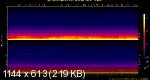 48. Far Away From Where I Am, Further Still From Where I Was.flac.Spectrogram.png
