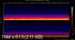 25. Victorious Cab Ride  Feeling Like a Hundred Bucks.flac.Spectrogram.png