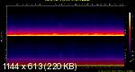 30. Neon Western Wear Buzzing On and Off and On Again.flac.Spectrogram.png