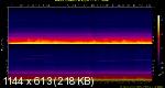 36. Dedicated to the Memory of the Superga Air Disaster.flac.Spectrogram.png