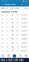 The Weather Channel Premium 10.41.0 (Android)