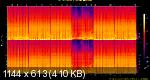 51. Rowney - Pedal To The Metal.flac.Spectrogram.png