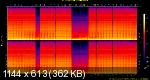 18. Lenzman - I Still....flac.Spectrogram.png