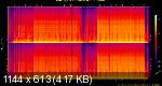 09. DRS x Dogger x Mindstate - When The Sky Falls.flac.Spectrogram.png