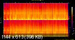 19. Levela - Contort.flac.Spectrogram.png