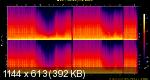 08. Mainterm, Gatnau - Stratosphere.flac.Spectrogram.png