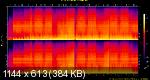 25. Sunlight - Afterdark.flac.Spectrogram.png
