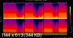 44. Mainterm, Gatnau - Stratosphere (Club Mix).flac.Spectrogram.png