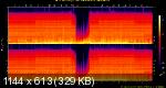 85. Zairi Torrez - Progressive World (Miguel Ante Remix).flac.Spectrogram.png