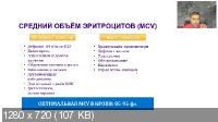 Медицинские анализы и их интерпретация (2020/PCRec/Rus)